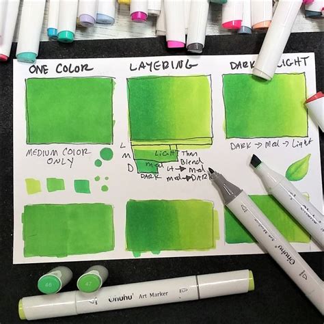 How to Choose the Right Lanky Magic Markers for Your Art Project